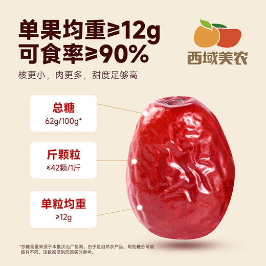 西域美农 和田红枣2kg 礼盒装 顺丰发货 商品图3