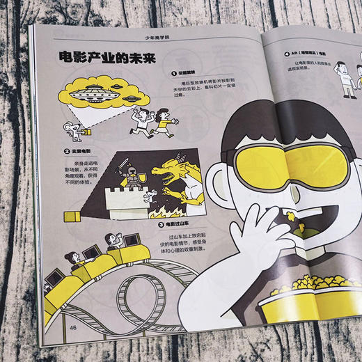 《少年商学院》杂志2025年刊订阅（全年12期） 商品图3
