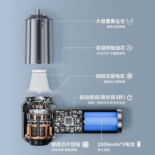 车载吸尘器无线电量显示便携无刷电机家用手持除尘器吹尘机 商品图1