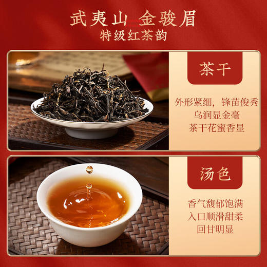 华祥苑茶叶礼盒 红茶特级组合金骏眉铁观音 福至264g年货送礼新年礼物 商品图9