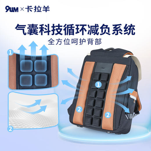 九微米X卡拉羊24L/26L中学生防下坠减负气囊缓震轻奢立体书包 凯旋门 U5170/L 商品图2