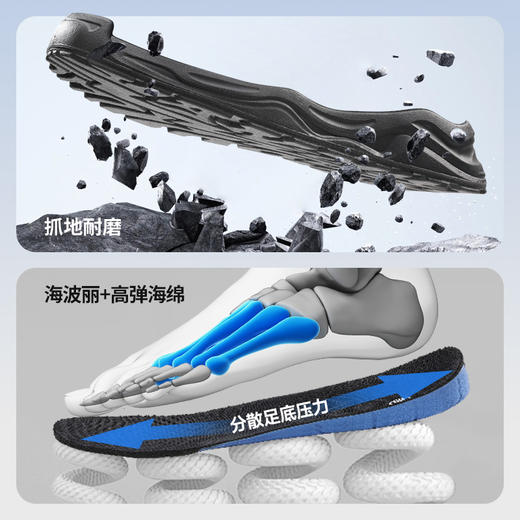 蓝鸥盾新款欧标钢包头达标4.0㎜凯夫拉底实心双密度聚氨酯PU耐磨大底 商品图6