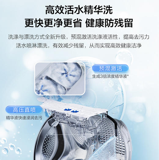 海尔（Haier）洗衣机 XQG100-HLEU58A2U1 商品图6