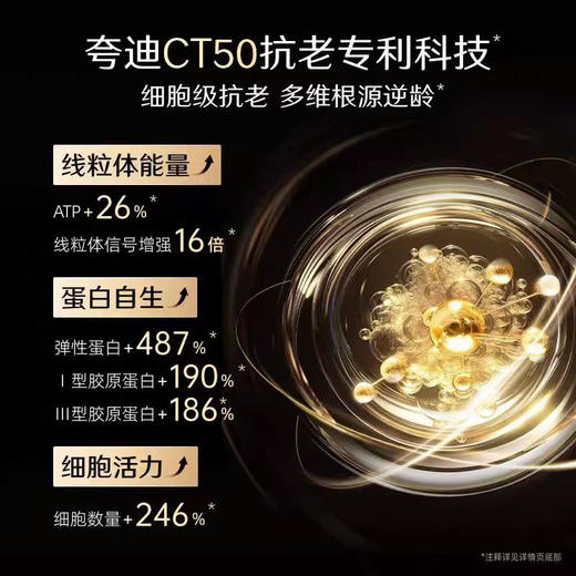 夸迪悬油新版2.0稳肌轻龄悬油次抛精华液30支/盒 水油同补保湿紧致淡纹 商品图7