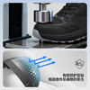 蓝鸥盾新款劳保鞋防砸防刺穿欧标钢包头达标4.0㎜凯夫拉底实心MD底减压大底 商品缩略图7
