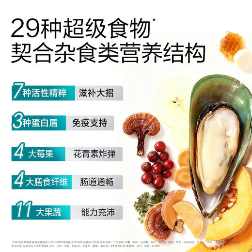 【卫仕筋骨魔方粮】轻松养护关节五效合一筋骨魔方犬粮 商品图4