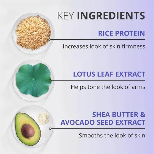 跨境爆款GOPURE瘦手臂霜 100ml 商品图4