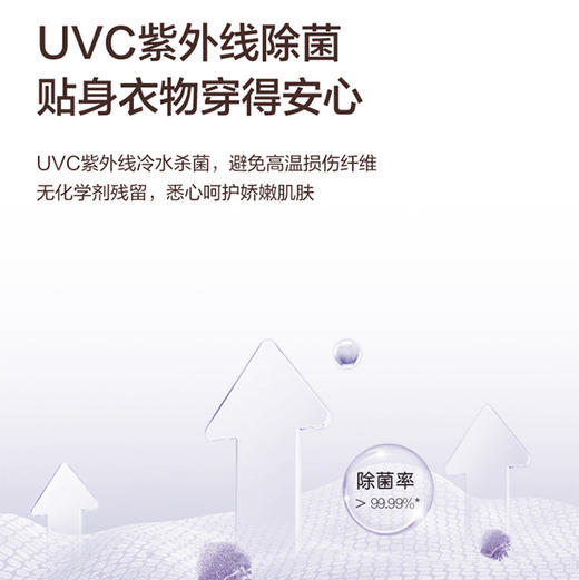 海尔（Haier）洗衣机 XQG100-HLEU58A2U1 商品图12