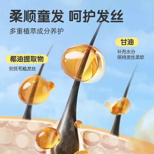 【洗浴二合一❗️养肤嫩肌】青蛙王子儿童洗发沐浴露二合一大容量婴儿洗发宝宝沐浴露。jc 商品图2