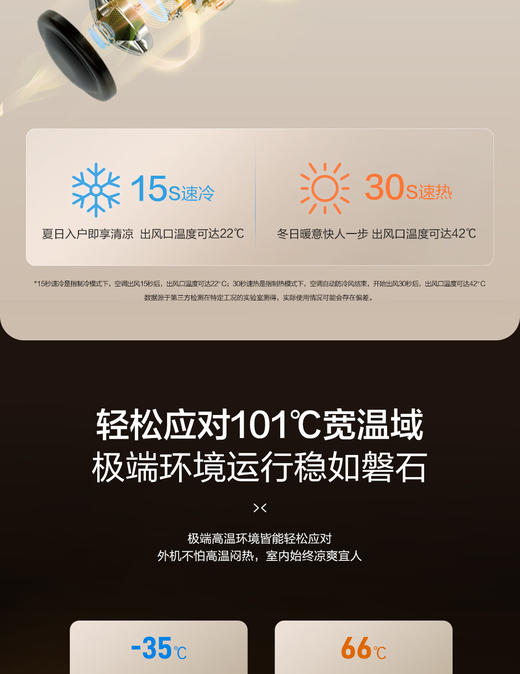 海尔（Haier）小红花性能王·京棠3P客厅柜机一级能效KFR-72LW/J300-1套机 商品图6