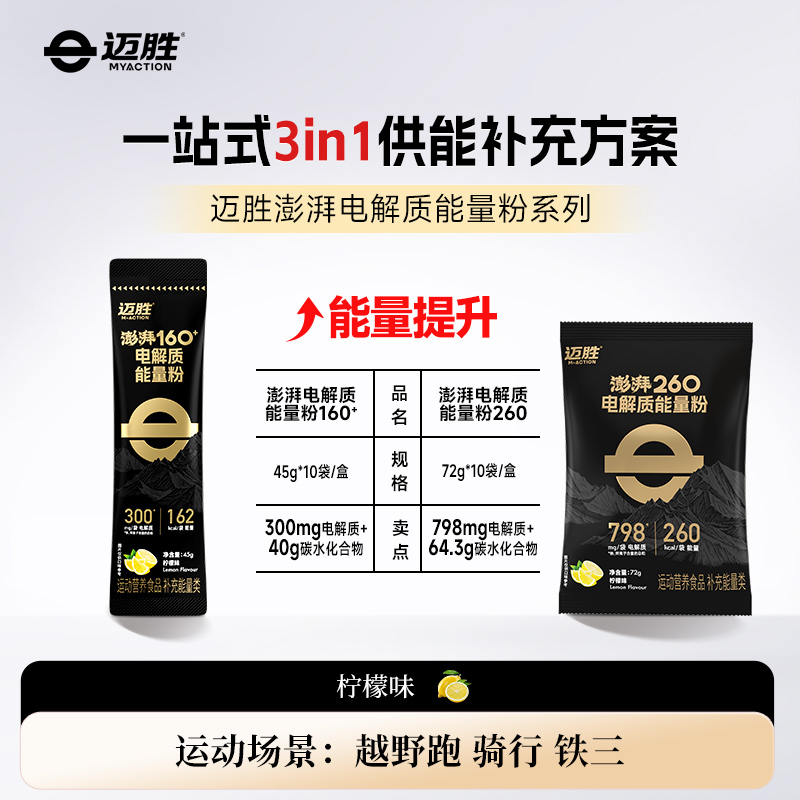 澎湃系列电解质能量粉 | 迈胜星球
