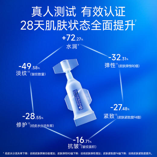 【延长到2月17号23:59截团】维诗朵时光奇迹面膜5片+“小水弹”精华1ml*30支，送2片面膜+“小水弹”精华1ml*8 商品图6