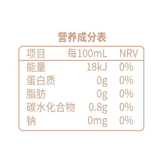 白桦树汁 100%NFC白桦树汁 源自小兴安岭天然白桦林  6瓶礼盒装 商品图5