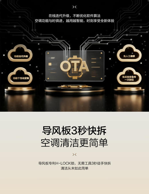 海尔（Haier）小红花性能王·京棠3P客厅柜机一级能效KFR-72LW/J300-1套机 商品图14