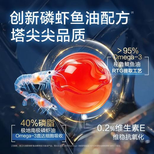 磷虾鱼油魔方猫狗通用美毛亮毛营养补充虾青素高适口性 商品图2