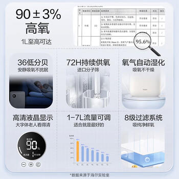 海尔（Haier）制氧机家用便携老人孕妇吸氧机7L升5升可调小型氧气机HA113 /医疗保健 /保健器械 /制氧/储氧设备 商品图5