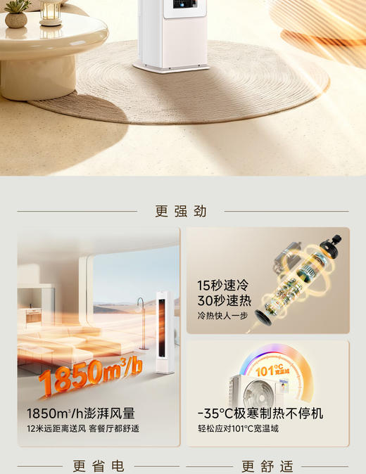 海尔（Haier）小红花性能王·京棠3P客厅柜机一级能效KFR-72LW/J300-1套机 商品图1