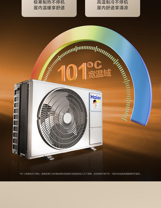 海尔（Haier）小红花性能王·京棠3P客厅柜机一级能效KFR-72LW/J300-1套机 商品图7