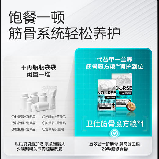 【卫仕筋骨魔方粮】轻松养护关节五效合一筋骨魔方犬粮 商品图5