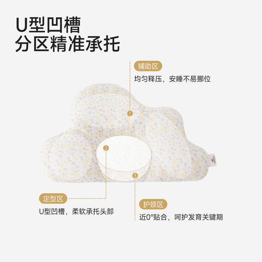 【精梳棉】英氏婴儿枕头女宝男宝定型枕纯棉星辰印花枕头亲肤柔软四季通用 商品图1