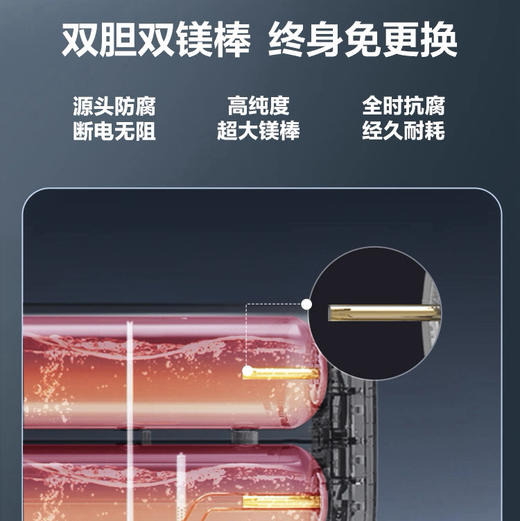 海尔（Haier）热水器 ES60HD-H201U1 商品图5