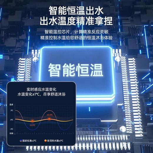 小型即热式电热水器洗澡家用淋浴安全节能三秒速热免打孔小型便捷 商品图3