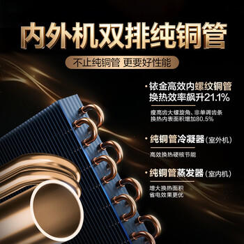 海尔空调 净省电plus+大1.5匹挂机 新一级能效挂式 双排纯铜管省电神机 KFR-35GW/E1-1Plus 商品图2