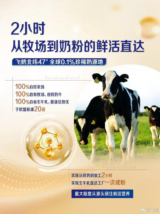 【飞鹤迹萃750克】
1段和2段369元，3段339元 商品图5