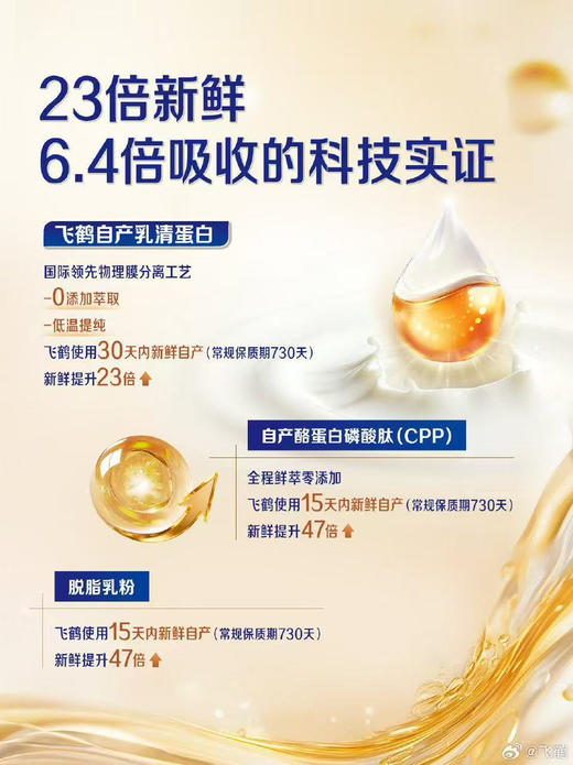 【飞鹤迹萃750克】
1段和2段369元，3段339元 商品图4