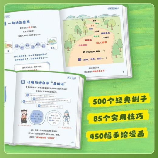 2026新版作文变变变全4册 小学通用三四五六年级同步语文课本单元写作技巧清北名师作文课分类满分范文仿写素材全解 商品图3