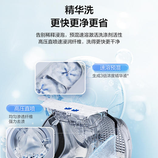 海尔（Haier）洗衣机 XQG100-BD38A1 商品图9