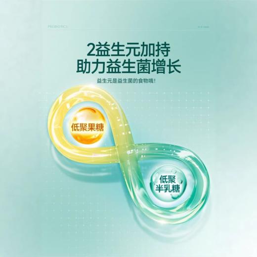 妈咪爱益生菌进阶版2代四联菌株0岁+婴幼儿呵护敏感宝宝75g（50条/盒） 商品图4