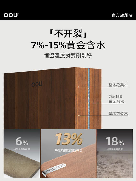 OOU花梨木菜板抗菌防霉实木双面案板家用砧板整木厨房切菜板刀板 商品图4