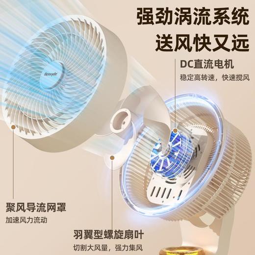Henryde批发循环扇电风扇语音遥控落地摇头立式智能语音控制 商品图3