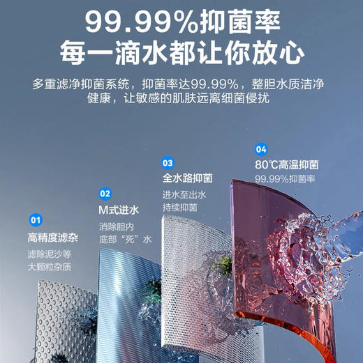 海尔（Haier）热水器 ES60HD-H201U1 商品图4