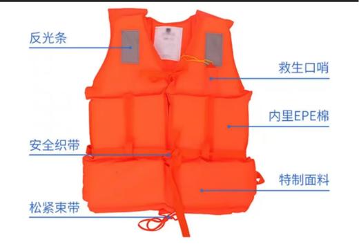 【MMK】救生衣系绳 商品图0