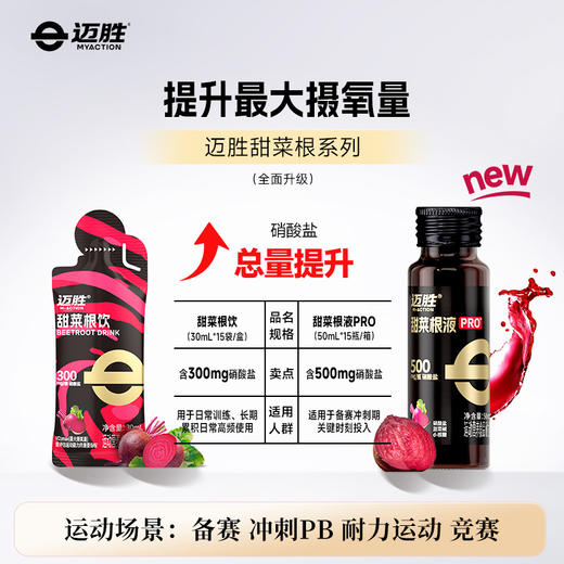 甜菜根系列 | 迈胜星球 甜菜根液PRO/甜菜根饮 商品图0