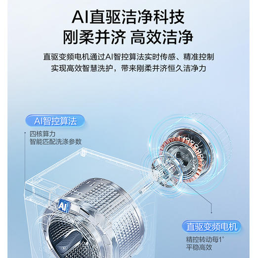 海尔（Haier）洗衣机 XQG100-BD38A1 商品图8