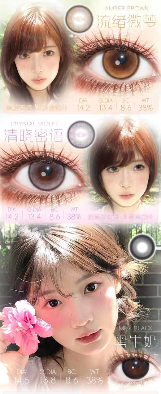 GUGUCON 半年抛80/副158/2副,咕咕黑球球黑奶猪猪黑色美瞳 商品图2