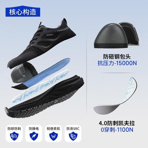 蓝鸥盾新款防静电防滑SRC防砸防刺4.0凯夫拉四季款实心MD底低帮 商品图8