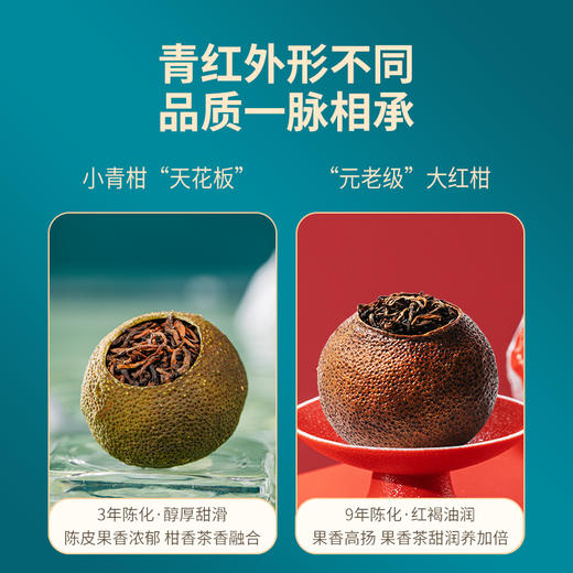 【爆款青柑】  澜沧古茶2022年茶妈妈小青柑250g+2016茶妈妈大红柑250g 商品图1