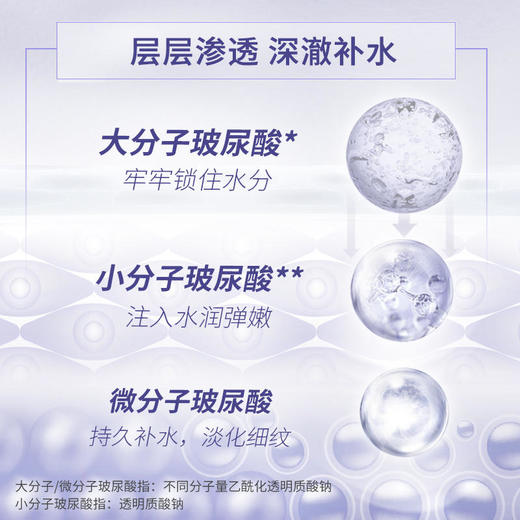 【补水王炸欧莱雅安瓶面膜 5片装】三重玻尿酸，急救补水真的牛，敷完超水嫩！下单后72小时发货（下单后72h发货） 商品图1