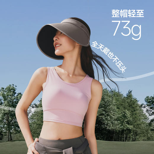 【春上新】【新品】6楼-蕉下女士侧脸黑胶灯罩防晒帽BM554吊牌价179 商品图2