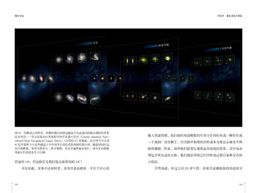 《模拟宇宙：我们生活在虚拟世界吗》 商品图7