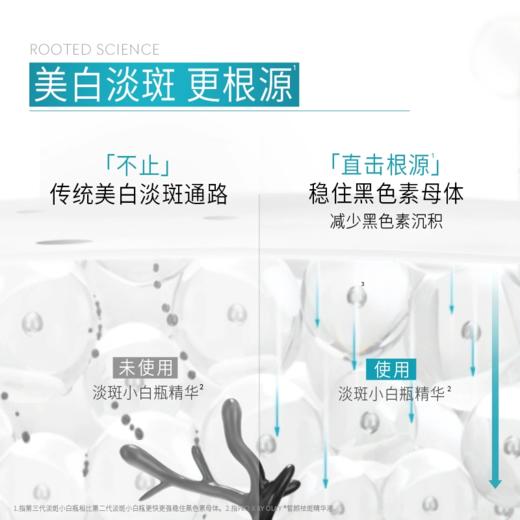 【OLAY淡斑小白瓶】晒后必备明星产品，28天根源淡斑，进阶美白，抗氧亮白，改善暗沉！（下单后72h发货） 商品图1