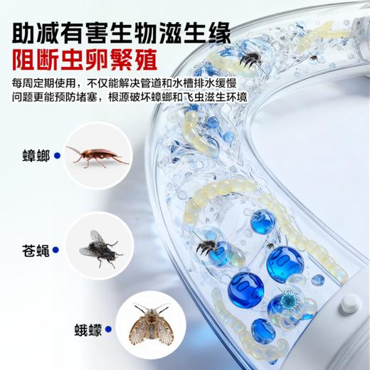 威王强效速通管道啫喱400g 3分钟速通 强力溶解 厕所马桶下水道 商品图3