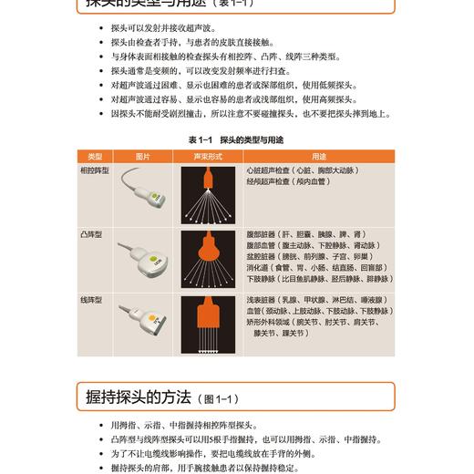 超声解剖及扫查技巧图解（第2版） 商品图1