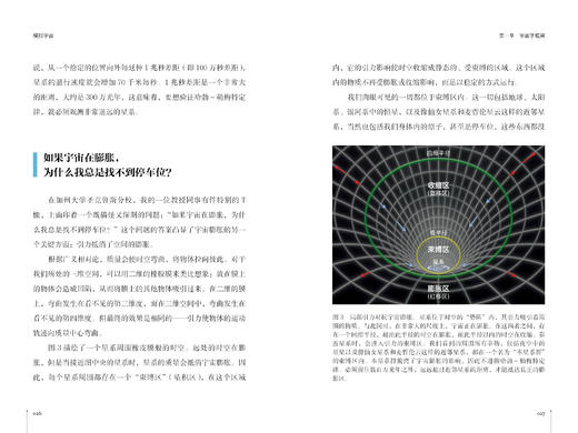 《模拟宇宙：我们生活在虚拟世界吗》 商品图2
