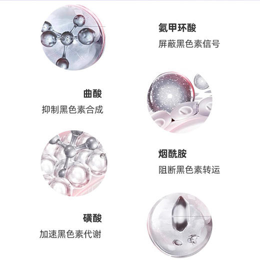 【修丽可发光瓶】改善暗沉  淡化痘印 15ml/支 商品图5