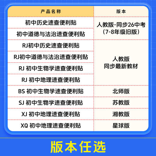 7-9年级【速查便利贴】2026新版同步道法历史开卷考试快速查找目录检索不干胶贴纸生物地理初中小四门便利贴發 商品图2